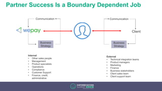 Communication
Partner Success Is a Boundary Dependent Job
Business
Strategy
Communication
Business
Strategy
Client
Internal
• Other sales people
• Management
• Product specialists
• Operations
• Compliance
• Customer Support
• Finance, credit,
administrative
External
• Technical integration teams
• Product managers
• Marketing
• Finance
• Business stakeholders
• Client sales team
• Client support team
 