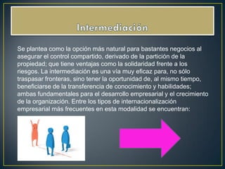 Se plantea como la opción más natural para bastantes negocios al
asegurar el control compartido, derivado de la partición de la
propiedad; que tiene ventajas como la solidaridad frente a los
riesgos. La intermediación es una vía muy eficaz para, no sólo
traspasar fronteras, sino tener la oportunidad de, al mismo tiempo,
beneficiarse de la transferencia de conocimiento y habilidades;
ambas fundamentales para el desarrollo empresarial y el crecimiento
de la organización. Entre los tipos de internacionalización
empresarial más frecuentes en esta modalidad se encuentran:
 