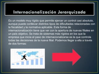 Es un modelo muy rígido que permite ejercer un control casi absoluto,
aunque puede conllevar distintos tipos de dificultades relacionadas con
la fiscalidad y la normativa aplicable. Esta forma de
internacionalización tiene que ver con la apertura de nuevas filiales en
un país objetivo. Se trata de sistemas más rígidos en los que la
empresa que inicia el paso de internacionalizarse es la que controla
todas las decisiones de la nueva filial. Podemos llegar a ella a través
de dos formas:
 
