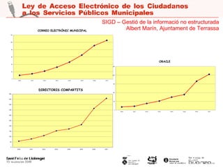 SIGD – Gestió de la informació no estructurada Albert Marín, Ajuntament de Terrassa 