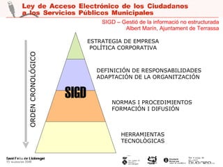 SIGD – Gestió de la informació no estructurada Albert Marín, Ajuntament de Terrassa 