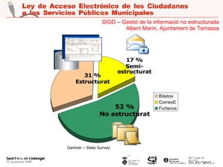 SIGD – Gestió de la informació no estructurada Albert Marín, Ajuntament de Terrassa 