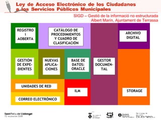 SIGD – Gestió de la informació no estructurada Albert Marín, Ajuntament de Terrassa 