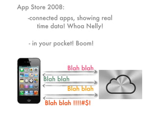 Blah blah
Blah blah
Blah blah
Blah blah !!!!#$!
App Store 2008:
-connected apps, showing real
time data! Whoa Nelly!
- in your pocket! Boom!
 