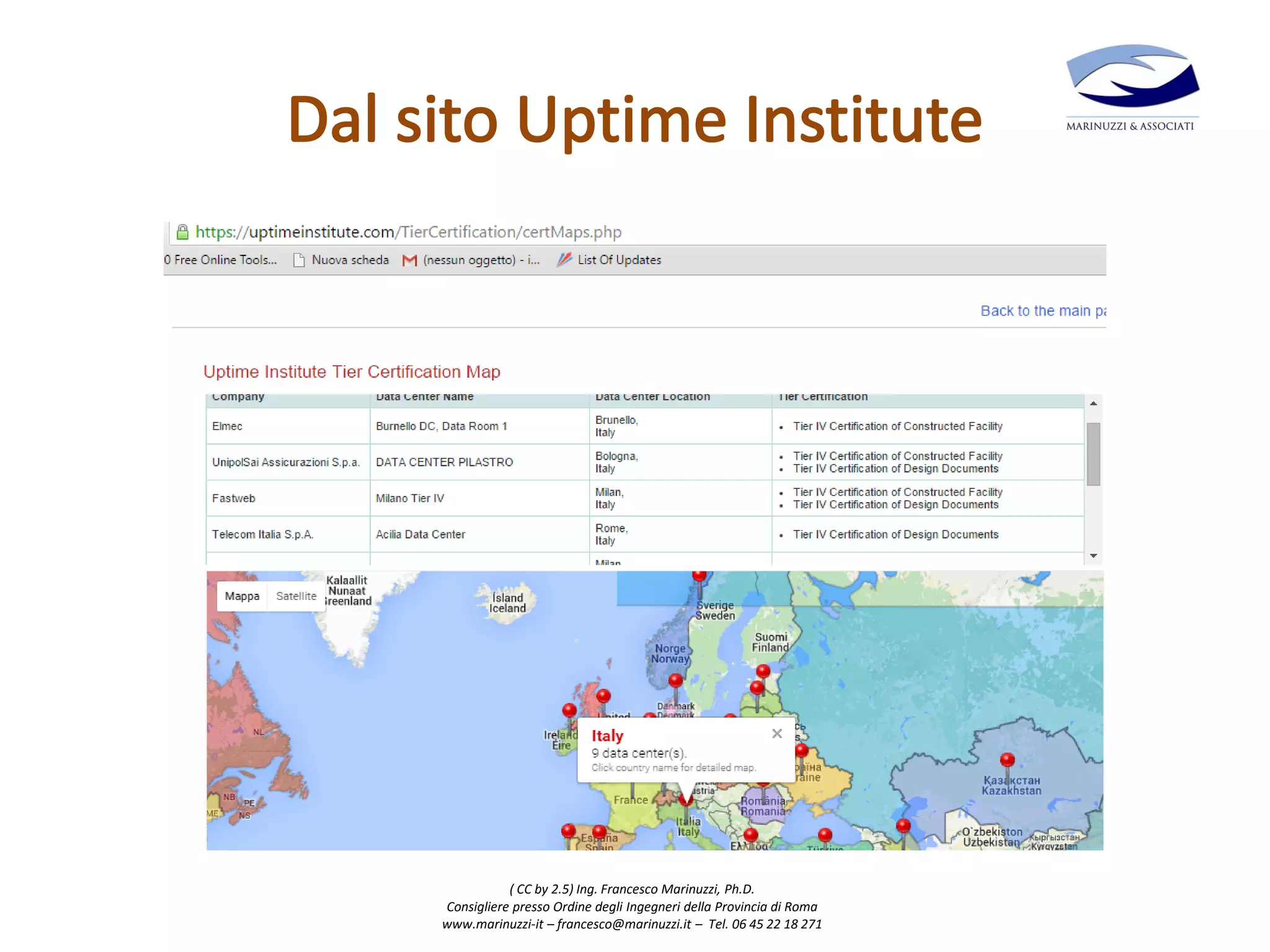 ( CC by 2.5) Ing. Francesco Marinuzzi, Ph.D.
Consigliere presso Ordine degli Ingegneri della Provincia di Roma
www.marinuzzi-it – francesco@marinuzzi.it – Tel. 06 45 22 18 271
 