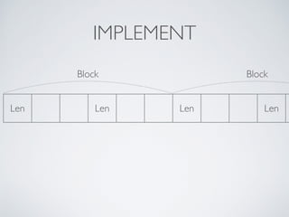 IMPLEMENT 
Block 
Len Len 
Block 
Len Len 
 