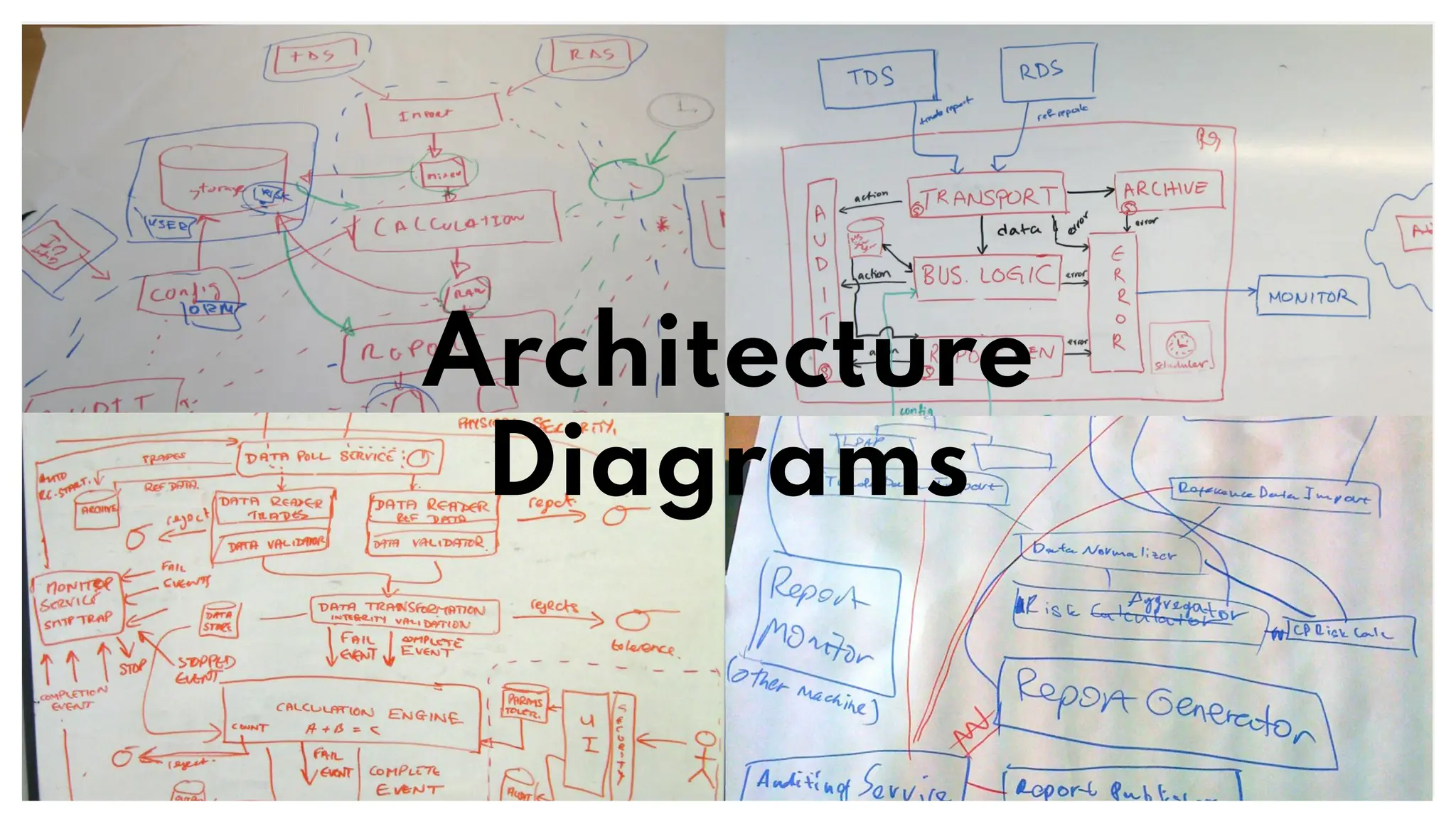 14
QAware
Architecture
Diagrams
 
