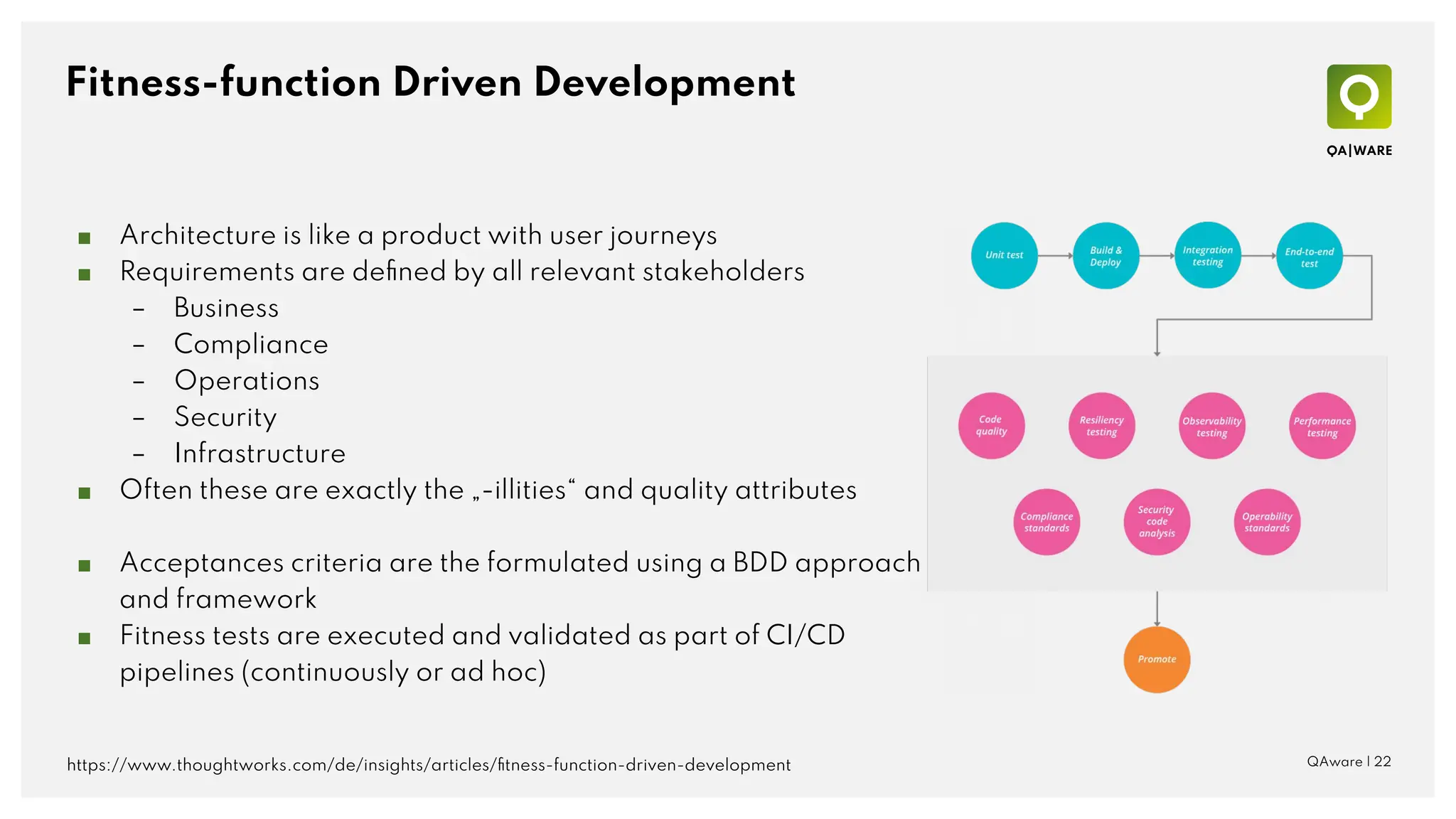 Fitness-function Driven Development
QAware | 22
■ Architecture is like a product with user journeys
■ Requirements are deﬁned by all relevant stakeholders
– Business
– Compliance
– Operations
– Security
– Infrastructure
■ Often these are exactly the „-illities“ and quality attributes
■ Acceptances criteria are the formulated using a BDD approach
and framework
■ Fitness tests are executed and validated as part of CI/CD
pipelines (continuously or ad hoc)
https://www.thoughtworks.com/de/insights/articles/ﬁtness-function-driven-development
 