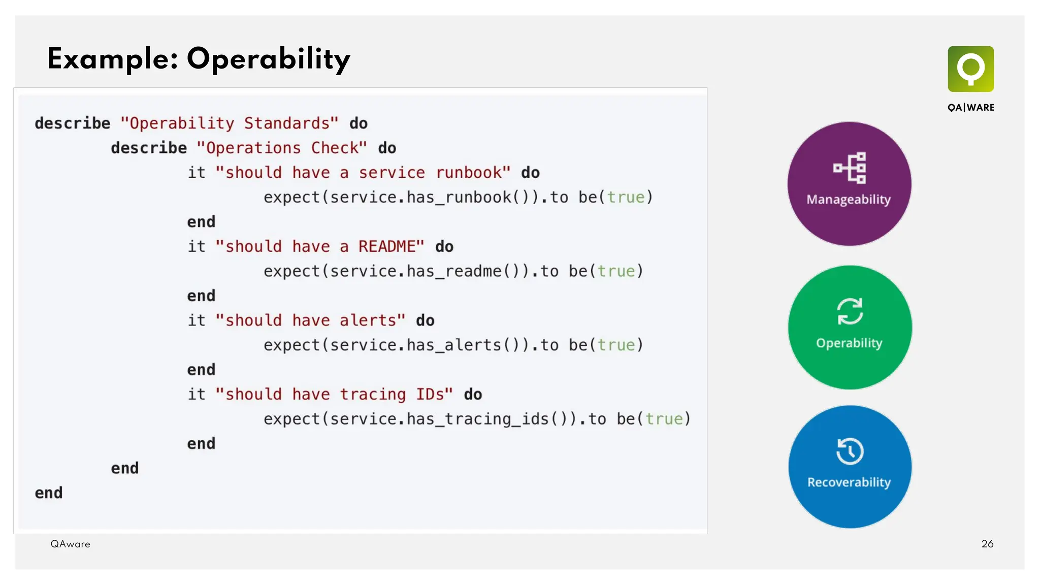 Example: Operability
26
QAware
 