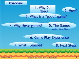 Overview 1. Why Do This? 8. Next Steps 7. What I Learned 6. Game Play Experience 2. How? 3. What is a “good” game? 4. Why  these  games? 5. The Games Mario / Math Blaster 