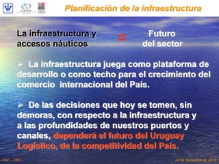 Planificación de la infraestructura
La infraestructura y Futuro
accesos náuticos del sector
La infraestructura juega como ...