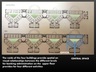 The voids of the four buildings provide spatial an
visual relationships between the different levels
for banking administration on the upper floor
provides for four different activities
CENTRAL SPACE
OFFICES
 