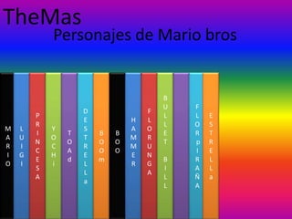 TheMas
            Personajes de Mario bros


                                        B
                                        U   F
                    D               F
        P                               L   L   E
                    E           H   L
        R                               L   O   S
M   L       Y       S           A   O
        I       T       B   B           E   R   T
A   U       O       T           M   R
        N       O       O   O           T   p   R
R   I       C       R           M   U
        C       A       O   O               I   E
I   G       H       E           E   N
        E       d       m               B   R   L
O   I       i       L           R   G
        S                               I   A   L
                    L               A
        A                               L   Ñ   a
                    a
                                        L   A
 