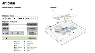 Articular
PROGRAMA INICIAL
PROGRAMA PROPUESTO
Auditorio Recepción
Internet café
Tienda
Manejo de Residuos
Cuarto Técnico
Deposito
Aula
Aula Multiple
Oficina
OPERACIONES
SOPORTE
ESTUDIO Y
COLECTIVO
RECREACIÓN
PROGRAMA
AguaRecreación
ORGANIZACIÓN DEL PROGRAMA
 