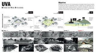 Mediante la interacción con la naturaleza y el paisaje urbano busca mejorar
la calidad de vida y el desarrollo humano integral de los habitantes de la
ciudadydelaregión.Espaciosabiertos,creativos,derelajación,dinámicos,
verdes, lúdicos y de encuentro zonal, espacios que el sector necesita para
suscitar el intercambio de saberes e interactuar en comunidad.
UVAUnidad de Vida Articulada
Objetivo
Versalles UVATablaza UVASanto Domingo UVASanta Elena UVAMoscu UVA
TanquesdeAguaExistentesProyectoUVA
Identificacion de
Areas de
Oportunidad
Uso de las
reservas de agua
existentes
Articulacion del
Contexto
Generación de
Espacio Publico
Reconocimiento
de la Población
Articulación
de sectores
afectados
Desconeccion Articulacion | Servicios UVA (U)
Identificacion de
Diamicas Sociales
Diseño Participativo
Identificación de
Necesidades de la
Población
Atención a las
necesidades
de la población
Tanque de
Agua
PROCESOARTICULADORDELASUVA
01 02 03
AreasdeOportunidad
Orfelinato UVA
 