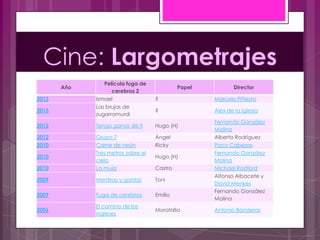 Cine: Largometrajes
                Película fuga de
       Año                                   Papel          Director
                   cerebros 2
2013         Ismael                 ?                Marcelo Piñeyro
             Las brujas de
2013                                ?                Álex de la Iglesia
             zugarramurdi
                                                     Fernando González
2012         Tengo ganas de ti      Hugo (H)
                                                     Molina
2012         Grupo 7                Ángel            Alberto Rodríguez
2010         Carne de neón          Ricky            Paco Cabezas
             Tres metros sobre el                    Fernando González
2010                                Hugo (H)
             cielo                                   Molina
2010         La mula                Castro           Michael Radford
                                                     Alfonso Albacete y
2009         Mentiras y gordas      Toni
                                                     David Menkes
                                                     Fernando González
2009         Fuga de cerebros       Emilio
                                                     Molina
             El camino de los
2006                                Moratalla        Antonio Banderas
             ingleses
 