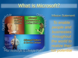 To enable
 people and
 businesses
 throughout
the world to
realize their
full potential
 