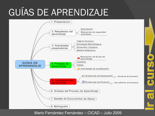 GUÍAS DE APRENDIZAJE Mario Fernández Fernández – CICAD – Julio 2009 