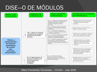 DISEÑO DE MÓDULOS Mario Fernández Fernández – CICAD – Julio 2009 