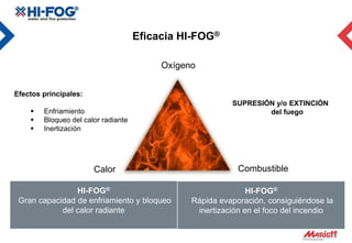 Eficacia HI-FOG®

                                          Oxígeno


Efectos principales:
                                                          SUPRESIÓN y/o EXTINCIÓN
       Enfriamiento                                              del fuego
       Bloqueo del calor radiante
       Inertización




                       Calor                                Combustible

                HI-FOG®                                        HI-FOG®
 Gran capacidad de enfriamiento y bloqueo       Rápida evaporación, consiguiéndose la
            del calor radiante                   inertización en el foco del incendio
 