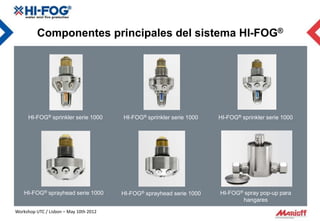 Componentes principales del sistema HI-FOG®




     HI-FOG® sprinkler serie 1000       HI-FOG® sprinkler serie 1000   HI-FOG® sprinkler serie 1000




    HI-FOG® sprayhead serie 1000        HI-FOG® sprayhead serie 1000   HI-FOG® spray pop-up para
                                                                              hangares
Workshop UTC / Lisbon – May 10th 2012
 