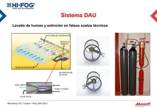 Sistema DAU
    Lavado de humos y extinción en falsos suelos técnicos

                                        ZONA DE ASPIRACION


                                                 BOQUILLA
                                                 ABIERTA




       ZONA DE DESCARGA

                                                DECANTACIÓN
                                                DE AGUA




      AIRE LIMPIO

                                           HUMO Y GASES



           AGUA SUCIA


Workshop UTC / Lisbon – May 10th 2012
 