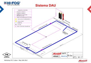 Sistema DAU




Workshop UTC / Lisbon – May 10th 2012
 