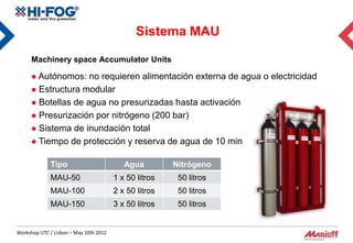 Sistema MAU

      Machinery space Accumulator Units

       Autónomos:   no requieren alimentación externa de agua o electricidad
       Estructura modular
       Botellas de agua no presurizadas hasta activación
       Presurización por nitrógeno (200 bar)
       Sistema de inundación total
       Tiempo de protección y reserva de agua de 10 min


             Tipo                          Agua         Nitrógeno
             MAU-50                     1 x 50 litros    50 litros
             MAU-100                    2 x 50 litros    50 litros
             MAU-150                    3 x 50 litros    50 litros


Workshop UTC / Lisbon – May 10th 2012
 