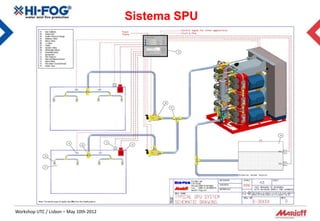 Sistema SPU




Workshop UTC / Lisbon – May 10th 2012
 