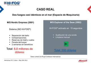 CASO REAL
            Dos fuegos casi idénticos en el mar (Espacio de Maquinaria)


    M/S Nordic Empress (2001)                                         M/S Explorer of the Seas (2002)


       Sistema (NO         HI-FOG®)                                  HI-FOG® activado en 15 segundos


           Reparación del daño                                             Sustitución de una sonda
           Compensaciones                                                  Limpieza manual
           Reservas de hotel y vuelos
           Parada del buque
           2 semanas sin beneficios

   Total: 8,8 millones de
                                                                             Total: 500 dólares
           dólares
                                        Datos cortesía de Royal Caribbean International

Workshop UTC / Lisbon – May 10th 2012
 