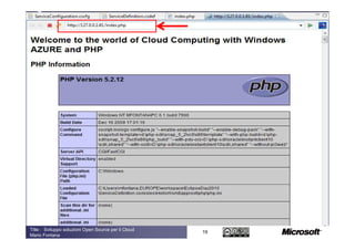 October 5th, 2010




Title : Sviluppo soluzioni Open Source per il Cloud
                                                      19
Mario Fontana
 
