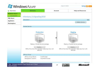 October 5th, 2010




Title : Sviluppo soluzioni Open Source per il Cloud
                                                      27
Mario Fontana
 