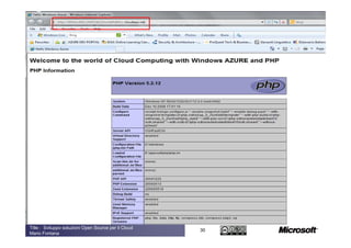 October 5th, 2010




Title : Sviluppo soluzioni Open Source per il Cloud
                                                      30
Mario Fontana
 