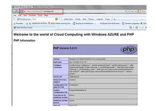 October 5th, 2010




Title : Sviluppo soluzioni Open Source per il Cloud
                                                      33
Mario Fontana
 