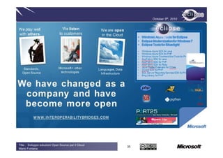 October 5th, 2010




Title : Sviluppo soluzioni Open Source per il Cloud
                                                      35
Mario Fontana
 