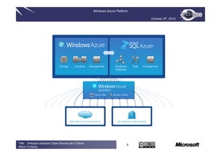 Windows Azure Platform

                                                                               October 5th, 2010




Title : Sviluppo soluzioni Open Source per il Cloud
                                                                           6
Mario Fontana
 