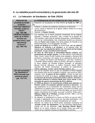 4. La rebeldía juvenil universitaria y la generación del año 20
4.1. La Federación de Estudiantes de Chile (FECH)
PREGUNTAS LA FEDERACIÓN DE ESTUDIANTES DE CHILE (FECH)
¿Cuándo se fundó
la FECH?
La Federación de Estudiantes de Chile (FECH) se fundó en 1907 (p.
108).
¿Con qué objetivos
iniciales surgió la
FECH?
(pp. 108-109)
1. Enfrentar y resolver los problemas domésticos universitarios.
2. Luchar contra la influencia de la Iglesia católica chilena en el área
de la educación.
3. Defender el Estado Docente.
¿Quiénes formaron
parte de la FECH
durante sus
primeros años y qué
importancia
tuvieron?
(pp. 109-110)
1. Los miembros de la FECH provenían inicialmente de los jóvenes
radicales o liberales doctrinarios, pero a finales de la década de
1910 vendrían sobre todo de sectores anarquistas y antimilitaristas.
2. Una de las individualidades más importantes durante sus primeros
años fue Pedro León Loyola (más tarde profesor de Filosofía en el
Instituto Nacional y en la Universidad de Chile).
3. Loyola se destacó en la FECH, en primer lugar, por su espíritu
libertario no violento y su eticismo, y, en segundo lugar, al
marcar que los estudiantes debían ser “el avance de las masas
populares” en sus reivindicaciones sociales.
4. En abril de 1918 fundó la Universidad Popular Lastarria, sin
pretensiones de otorgar grados; y en ella dictaron cursos Manuel
Rivas Vicuña, Carlos Vicuña Fuentes (buen abogado y discípulo del
positivismo humanitario con rasgos de un anarquismo dentro de la
ley), el profesor de Historia Julio Montebruno, Laín Diez, Guillermo
y Amanda Labarca (político radical el primero, feminista su esposa),
el futuro profesor de Filosofía Eugenio González, el educador
Manuel Guzmán Maturana, el político Fernando García Oldini
(miembro del Partido Demócrata), el profesor de matemáticas
Alfredo Lagarrigue, el joven radical Santiago Labarca; etc.
¿En qué suceso(s)
se manifestó la
FECH durante sus
primeros años?
(pp. 112-113)
1. Uno de los primeros actos en que se manifestó la FECH durante
sus primeros años fue en el patético incidente, que ocurrió en 1920,
conocido como “la guerra de don Ladislao”, nombre así dado por
el Ministro de Guerra de la época, Ladislao Errázuriz; quién, con
la intención de alivianar la tormenta política interna, movilizó a
las tropas chilenas al extremo Norte para hacer frente a una
amenaza de guerra provenientes de Perú y Bolivia.
2. La FECH se oponía a la movilización al Norte para defender la
frontera contra una presunta agresión peruana o boliviana, ya
que basándonos en su declaración los universitarios decían que el
“Patriotismo no significa amor a la guerra, sino amor a la Patria, y la
historia y la razón nos dicen que el más alto deber, así como la más
segura conveniencia de la Patria, es la paz” (LOYOLA, Pedro León,
Hechos e Ideas de un Profesor, Santiago de Chile, 1996, p. 42 en
GÓNGORA, Mario, op. cit., p. 112).
3. No obstante su antibelicismo le costó a la FECH, en julio de 1920,
el asalto y devastación de su local, por una turba nacionalista, y el
incendio de su biblioteca, formada principalmente por Loyola.
4. Además, los líderes de la FECH serían arrestados iniciándose el
“proceso contra los subversivos”, el cual terminaría trágicamente
cuando uno de los detenidos, José Domingo Gómez Rojas,
falleció en la cárcel, producto de la horrible tortura que sufrió a
manos de sus captores mientras se desarrollaba el proceso.
 