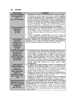 4.2. Claridad
PREGUNTAS CLARIDAD
¿Qué era Claridad y
qué importancia
tuvo?
(pp. 115 y 123-124)
1. Claridad fue la revista de la FECH fundada en octubre de 1920.
2. La importancia que tuvo aquella revista, que se titulaba “Periódico
semanal de Sociología, Arte y Actualidades”, fue que reflejó de
la mejor manera el testimonio del espíritu de una generación
juvenil que dejó por largo tiempo un sello inconfundible de
rebeldía, aún cuando sus redactores desaparecieron después,
en el seno de partidos “burgueses” como el Partido Radical, o en la
burocracia universitaria, o abandonaron del todo la preocupación
política ostensible y se dedicaron solamente a sus profesiones.
¿Cuál era la línea
editorial de
Claridad?
(p. 116)
1. Su línea ideológica era anarquista libertaria, pues abogaba por la
“socialización” de los medios de producción y el reparto equitativo
de las riquezas, además, propugnaba un progreso infinito y una
ilimitada mutación de valores, muy distintos, por cierto, a la retórica
marxista.
2. También era pacifista y antimilitarista, ya que en los números de
la revista citaban frecuentemente a diversos escritores antibélicos
como Anatole France, Henri Barbusse, Romain Rolland, etc.
¿Con quiénes
mantenían
contactos, por
ejemplo, los
redactores de
Claridad?
(p. 117)
Mantenía contactos con los grupos de la reforma universitaria
argentinos y con el autor de El hombre mediocre, José Ingenieros,
tutor de los grupos de avanzada de Argentina en aquellos años.
¿Cuál era la relación
que tenían los
miembros de
Claridad con el
mundo intelectual
de la época?
(pp. 118-119)
1. Los redactores de la revista sentían demasiada admiración por
la generación del 98, pero sobre todo por Miguel de Unamuno,
como paradigma de hombre libre, y lo citan, en el número 8 de
Claridad, junto a Santiago Ramón y Cajal, Pío Baroja, Ignacio
Zuloaga, Eduardo Marquina, José Ortega y Gasset, Ramón
Pérez de Ayala, Eugenio D’Ors, y “tantos maestros de la verdad”.
2. En cuanto a los escritores chilenos elogian a Vicente Huidobro,
Pedro Prado, Armando Donoso, Gabriela Mistral, Roberto Meza
Fuentes, Víctor Noir (seudónimo de Enrique Tagle) y Víctor
Domingo Silva.
¿Qué postura
adoptó Claridad en
torno a la
presidencia de
Arturo Alessandri
Palma y la
legislación social?
(pp. 119-120 y 122-
123)
1. La postura que adoptó Claridad en torno a la presidencia de
Alessandri fue de absoluta cautela, pues, si bien Barros Borgoño
representaba la reacción, Alessandri era solamente de la transición;
ya que sólo se limitaba a reformar o a renovar un sistema político
bastante oxidado y decadente, a juicio de sus redactores.
2. Después evolucionaría hacia una actitud más condenatoria a
su gobierno, luego de una matanza de obreros salitreros ocurrida
en la oficina de San Gregorio en febrero de 1921.
3. Respecto a la legislación social, ellos lo veían con bastante
escepticismo, debido a que lo consideraban una farsa y una forma
de adormecer los sentimientos revolucionarios del pueblo chileno.
¿Qué posición tuvo
Claridad a lo que se
refiere a los asuntos
religiosas?
(pp. 120-121)
La posición que tuvo Claridad en lo que se refiere a los asuntos
religiosos, pero especialmente sobre la Iglesia católica, fue crítica
y confrontacional, pues cuestionaban como los “poderosos” habían
explotado descarada y permanente la religión como un instrumento
para engañar y oprimir a los “débiles”, y también criticaban duramente
el poder absoluto y las cuantiosas riquezas, que según ellos, poseían
los papas romanos.
 