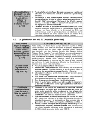 ¿Qué actitud tomó
Claridad frente a la
Revolución rusa, a
la vida obrera
chilena y al
presbítero
Guillermo Viviani?
(p. 122)
1. Frente a la Revolución Rusa, Claridad mantuvo una equilibrada
adhesión, o al menos una actitud de benévola expectación y
tolerancia.
2. En cuanto a la vida obrera chilena, informó y apoyó la larga
huelga del carbón de Lota, e informó sobre la convención de la
“temida” IWW (International Workers of the World), sección
chilena, en marzo de 1921, no escondiendo sus simpatías por
esa agrupación anarco-sindicalista.
3. La revista alababa al presbítero Guillermo Viviani (uno de los
primeros sacerdotes socialcristianos y corporativistas), entre otras
acciones, por haber ofrecido en la Universidad de Chile una
conferencia que, según la opinión de uno de sus redactores, fue “el
juicio más imparcial, que hemos oído en Chile de una persona de la
capacidad e inteligencia del distinguido sacerdote” (número 7).
4.3. La generación del año 20 (Aspectos generales)
PREGUNTAS LA GENERACIÓN DEL AÑO 20
Según el abogado,
escritor y político
Carlos Vicuña
Fuentes ¿quiénes
formaron parte de
esa generación?
(p. 124)
Pedro Godoy, Luis Ross Mujica (aunque falleció en España en 1908),
Valentín Brandau (más tarde un ultra-liberal de derecha), Pedro León
Loyola (aunque nació en 1889), Javier Lagarrigue, Alfredo Demaría,
Juan Gandulfo, Laín Diez, Federico Carvallo, Julio Saavedra Molina,
Alejandro Parra, Augusto Pinto, Julio Rebosio (un anarquista peruano,
arrestado en el “proceso de los subversivos”), Armando Triviño, Luis A.
Silva, Luis Emilio Recabarren, Rigoberto Soto Rengifo, Ernesto Soza,
Ismael Parraguez, Aquiles Lemire, Santiago Labarca y el mismísimo
Carlos Vicuña Fuentes (a pesar de que era mayor de edad y aunque
su positivismo le hacía teóricamente diferente, su libertarianismo lo
acercaba en la acción a los anarquistas).
¿Cuáles fueron
algunas de sus
características?
(pp. 125-126)
1. Fue un grupo pequeño de intelectuales.
2. Pertenecían a esa generación, en su extremo más a la derecha,
algunos masones (Santiago Labarca) y, en el extremo más a la
izquierda, los anarquistas o ácratas (Gandulfo y Demaría).
3. Intentaban transformar su idealismo moral en “ciencia”, sobre
todo en “sociología”.
4. Eran todos ellos fuertemente individualistas, aunque abrazaban
teóricamente el socialismo, por odio a la injusticia social.
5. Eran de pensamientos pacifistas y anti-institucionales.
6. Veían “lo social” como un ideal que sobrepasaba “lo nacional” y
el Derecho Constitucional como algo supeditado a los factores
“económico-sociales”.
¿Cuál fue la
trascendencia que
tuvo durante el
Chile del siglo XX?
(pp. 124-126)
1. Conformó el tipo chileno del “intelectual de izquierda”, pero de
una izquierda no oficial, sino permanentemente en crítica del
orden social existente, crítica mordaz de la vieja aristocracia,
de la nueva plutocracia; del alto clero; de los partidos titulados
“avanzados”, con todas sus inconsecuencias y traiciones.
2. Puso de manifiesto la diferencia profunda con el Chile del siglo
XIX; puesto que mientras en el siglo XIX aceptaban la guerra y
anhelaban la expansión y la glorificación de Chile por sobre todo, la
generación del año 20 era, por su parte, antibélica y pacifista.
3. Además, tuvo un rol capital en la tipología intelectual y en las
concepciones políticas y sociales chilenas, pese a que no contó
con ningún “pensador” de la talla de los hombres de la generación
de 1842, ni de la generación de los años 1930-40.
 