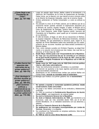 ¿Cómo llegó a ser
Presidente de
Chile?
(Ibíd., pp. 167-168)
1. Luego de pasado algún tiempo, Ibáñez ordenó la exoneración y la
detención del Presidente de la Corte de Apelaciones de Santiago,
Felipe Urzúa, por la dilación con que tramitó el juicio criminal contra
el ex Director de Especies Valoradas, autor de un enorme fraude.
2. Ambos pertenecían al Partido Conservador y a esto se atribuía su
demora.
3. Se precipitó la crisis en el Poder Judicial, por la defensa que de su
autonomía hacían quienes resistían la organización dispuesta por
el Ministro de Justicia, Aquiles Vergara, a saber, el Ministro de la
Corte de Apelaciones de Santiago, Horacio Hevia, y el Presidente
de la Corte Suprema, Javier Ángel Figueroa Larraín, hermano del
Presidente de la República, quien quedó por el momento arrestado
en su domicilio.
4. El Jefe de Estado, al llegar, en abril, de sus vacaciones en Reñaca,
le expresó indignado al Ministro de Relaciones Exteriores, Conrado
Ríos Gallardo, de que presentaría su renuncia; pues, según el, su
dignidad de Primer Mandatario había sido arrastrado por los suelos,
producto de las acciones inauditas que había estado cometiendo el
Ministro Ibáñez.
5. Pero, como siempre sucedía con Emiliano Figueroa, se plegó final-
mente a la solución de la licencia por dos meses, tras cual vino su
renuncia, el 10 de mayo de 1927.
6. Desde Mayo, Ibáñez pasó a ser Vicepresidente de la República.
7. Su viaje por las provincias del sur se convirtió en un anticipo
de su gran triunfo electoral el 22 de mayo de 1927, pues en esa
ocasión fue elegido Presidente de la República con el 98% de
los votos.
¿Cuáles fueron los
aspectos más
relevantes de su
primer gobierno?
(Ibíd., pp. 169-170)
1. Desde mayo de 1927 hasta julio de 1932 Chile vivió sin política
interior, sólo hubo administración.
2. Todas las instituciones estuvieron sometidas a su autoridad.
3. La intención de ajustarse a las leyes vigentes permaneció sujeta a
la discrecionalidad presidencial.
4. Basándonos en las conversaciones tardías que sostuvo Ibáñez con
Correa Prieto, durante su mandato cesó el militarismo.
¿Qué ideología lo
movilizó durante su
primer gobierno?
(Ibíd., pp. 180-181)
La ideología que movilizó a su primer gobierno fue el nacionalismo.
¿Qué acciones
políticas y
administrativas se
realizaron durante
su primer gobierno?
(Ibíd., pp. 179-180)
1. Se apresó y expulsó a numerosos opositores políticos, desde
conservadores hasta comunistas.
2. Se purgó a los líderes comunistas de los sindicatos y federaciones
sindicales.
3. En 1930 se constituyó la Confederación Republicana de Acción
Cívica (CRAC), una organización de carácter global.
4. Se creó la Contraloría General de la República.
5. Se dictó el Estatuto Administrativo de 1929, que transformó a la
burocracia, cada vez más extendida desde 1924, por el rol del
Estado Benefactor, en un verdadero estamento con sus derechos y
deberes.
6. Se creó la Tesorería General de la República.
7. Se sustituyeron las (corruptas) municipalidades por Juntas de
Vecinos, designadas y no elegidas.
8. Se convirtieron los Ferrocarriles en empresa autónoma, libre de las
connivencias partidistas.
9. En 1929 se creó la Línea Aérea Nacional (LAN).
 