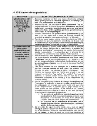 6. El Estado chileno-portaliano
PREGUNTA EL ESTADO CHILENO-PORTALIANO
¿Cuál era la noción
que tenía Diego
Portales sobre
cómo debería
formarse el Estado
chileno?
(pp. 40-41)
1. Deseaba implantar en Chile una nueva obediencia, dirigida
hacia quien ejerciera la autoridad, legítima en cuanto legal, en
este caso, el Presidente de la República.
2. Producto de que Chile no poseía la “virtud republicana”, que era
indispensable para el sistema democrático, abogaba de que fuera
gobernado, entretanto, autoritariamente pero con una fuerte
dedicación hacia el bien público; por tanto, para Portales, la
Democracia debía ser postergada.
3. Confiaba solamente en “un gobierno fuerte y centralizador” y que
éste a su vez debía estar a cargo de hombres capaces de
entenderlo y realizarlo, como alcanzar el orden y la “felicidad”.
4. Para él, los textos legales, como la misma Constitución de 1833, le
importaban muy poco, lo realmente importante era de que esos
textos tenían que dejar cabida para la discrecionalidad del jefe
del Poder Ejecutivo, cuando así lo exigía el bien público.
¿Cuáles fueron las
principales
características del
Estado chileno-
portaliano desde
1830 hasta 1891?
(pp. 42-47)
1. Para el periodista y político liberal Isidoro Errázuriz, el principal
rasgo del sistema portaliano fue el haber fundado “la religión del
Ejecutivo omnipotente”, quebrantando los resortes de la máquina
popular representativa, y remplazándolo por el principio de la
autoridad y el sometimiento ciego al jefe del Poder Ejecutivo.
2. Para el historiador Jaime Eyzaguirre, adhiriéndose al pensamiento
de Alberto Edwards, el modelo portaliano se basó en un cierto
“positivismo” (en el sentido jurídico-político y no filosófico), y no
en un conservadurismo tradicionalista fundamentado en los
principios éticos-religiosos, como lo tenía la Monarquía Española
del siglo XVI.
3. Otro de los aspectos de aquel paradigma era la distinción entre
los que Portales llamaba en sus cartas “los buenos” (“los
hombres de orden”, “los hombres de juicio y que piensan”, “los
hombres de conocido juicio, de notorio amor al país y de las
mejores intenciones”) y “los malos” (“los forajidos”, “los lesos y
bellacos”, a quienes debían recaer todo el rigor de la ley,
refiriéndose claramente a los pipiolos y a los conspiradores de
cualquier bando).
4. Para el historiador Alberto Edwards, el régimen portaliano no era
“impersonal” o abstracto, ya que se apoyaba esencialmente en
la aristocracia; sin embargo, ese sector social tenía que estar
sujeto obedientemente al Gobierno por su propio interés en el
orden público; en otras palabras, no se trataba de un Gobierno
puramente aristocrático como el posterior a 1891, sino que había
una polaridad consentida por ambas partes:
 Por una parte, de un Gobierno autoritario que interviene
electoralmente de la manera más abierta, enviando a los
Intendentes y Gobernadores las listas de los amigos del
Gobierno para que fuesen elegidos los parlamentarios.
 Por otra parte, de una aristocracia terrateniente, por lo
demás bastante abierta a altos funcionarios y militares,
salidos de los estratos medios.
5. La creación de aquel modelo nació, pues, bajo un signo
ambiguo: política y socialmente fuerte, pero interiormente marcado
por el escepticismo; escaso de ideas trascendentes, pero basado
en “un deber”, a pesar de todas las oposiciones exteriores e
 