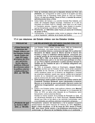 8. Chile se inclinaba ahora por la discusión directa con Perú, sin
plebiscito, por consiguiente se volvió a poner en el tapete una idea
ya lanzada ante el Presidente Pedro Montt en 1910 por Paulino
Alfonso, el cual era ofrecer Tacna al Perú, a cambio de anexar
definitivamente Arica a Chile.
9. Carlos Ibáñez del Campo y su canciller Conrado Ríos Gallardo, por
medio del embajador Miguel Cruchaga, interesaron en el plan al
Secretario de Estado Frank B. Kellogg, quien logró a su vez mover
al Presidente peruano, Augusto Leguía, para aceptar el acuerdo,
que fue formalmente suscrito por el Presidente Herbert Hoover.
10. Finalmente, en 1929 Chile cedía Tacna y la suma de 6 millones
de pesos al Perú.
11. Curiosamente, un Presidente militar inclinó la balanza a favor de la
y de la “liquidación” definitiva de la Guerra del Pacífico.
17.4. Las relaciones del Estado chileno con los Estados Unidos
PREGUNTAS LAS RELACIONES DEL ESTADOS CHILENO CON LOS
ESTADOS UNIDOS
¿Cómo fueron las
relaciones del
Estado chileno con
los Estados Unidos
desde finales del
siglo XIX hasta
principios del XX y
qué opiniones
tenían algunos
políticos chilenos
de entonces sobre
la política exterior
estadounidense?
(Ibíd., pp. 198-199)
1. Los Estados Unidos habían iniciado desde 1889 las Conferencias
Panamericanas, una nueva forma de la doctrina Monroe.
2. Chile recordaba todavía a comienzos del siglo XX la actitud del
Secretario de Estado James G. Blaine durante la Guerra del
Pacífico y luego la hostilidad estadounidense, provocada por
el simple suceso de los marineros del Baltimore en Valparaíso
desde 1891 a 1892, no se sentía en absoluto muy entusiasta de
tales Conferencias; pero a la vez tenía que participar en ellas,
ya que Perú y Bolivia planteaban o podían plantear siempre la
revisión de los Tratados de paz o el arbitraje obligatorio con
efecto retroactivo.
3. En 1903, el embajador chileno en Washington, Joaquín Walker
Martínez escribía que los Estados Unidos nunca jamás aceptarían
la igualdad de las naciones, y el día de mañana podrían perfecta-
mente establecer bases en el Estrecho de Magallanes o tomarse
las provincias salitreras; puesto que, para él, estaba vivo el ejemplo
reciente de su intervención para separar a Panamá de Colombia,
para la construcción del nuevo Canal interoceánico.
4. Chile tampoco podía aceptar la doctrina de política exterior del
Presidente Theodore Roosevelt, quien interpretaba la doctrina
Monroe en el sentido de que su país podía intervenir contra los
“gobiernos irresponsables”, para prevenir intervenciones euro-
peas.
5. Frente a los Estados Unidos, hubo políticos chilenos como Marcial
Martínez, que al recibir al mismo Roosevelt en la Universidad de
Chile, en 1913, ya varios años después de su Presidencia, opinó
francamente contra la doctrina Monroe.
Durante la misma ocasión de la estadía de Roosevelt en Chile, al
ser oficialmente festejado en el Teatro Municipal, Gonzalo Bulnes
declaró que Chile no era afecto a las doctrinas continentales, pero
sí se interesaba por políticas prácticas mutuamente ventajosas.
¿Producto de qué
se formó el ABC?
(Ibíd., p. 199-200)
Principalmente, producto del desembarco y de la posterior ocupación
estadounidense del puerto mexicano de Veracruz en 1914, Argentina,
Brasil y Chile acordaron, el 25 de mayo de 1915, formar el Pacto
ABC, para hacer frente común a los problemas americanos y así
contrarrestar la influencia de los Estados Unidos en el continente.
 