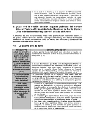 2. En el Club de la Reforma y en el Congreso de 1870 se desarrolló,
dentro del Partido Liberal, un ethos republicano elocuente, para el
cual el valor supremo era la idea de la libertad, y participaron de
esa valoración también los conservadores clericales de nuevo
cuño, muy diferentes a los viejos pelucones, en cuanto su propósito
central era la defensa de la Iglesia católica, pero dentro de formas
políticamente liberales.
9. ¿Cuál era la noción poseían algunos políticos del Partido
Liberal(Federico Errázuriz Zañartu, Domingo de Santa María y
José Manuel Balmaceda) sobre el Estado en Chile?
A diferencia de José Joaquín Pérez y Aníbal Pinto, quienes fueron presidentes débiles, si
se quiere, Federico Errázuriz Zañartu, Domingo Santa María y José Manuel Balmaceda
defendían el poder presidencial como un medio para instaurar y consolidar las
reformas liberales laicas en Chile.
10. La guerra civil de 1891
PREGUNTAS GUERRACIVIL DE 1891
¿Cuál fue el motivo
del estallido de la
guerra civil, según
los opositores al
presidente José
Manuel Balmaceda?
La lucha por la libertad electoral, pero sobre todo el repudio a la
intervención de Balmaceda en favor de su sucesor en la Presidencia de
la República (p. 62).
¿Cuál fue la causa,
según el historiador
“marxista” Hernán
Ramírez Necochea?
(p. 62)
El choque de intereses que hubo entre la oligarquía chilena y el
nacionalismo económico del presidente Balmaceda; puesto que
Balmaceda deseaba, entre otras cosas, “nacionalizar” el monopolio
ferroviario de la compañía Nitrate Railway Company en Tarapacá,
propiedad de John Thomas North; y así luchar contra los intereses de
este especulador inglés y del sector de políticos vinculados con él.
¿Cuál fue la causa,
según el político
“balmacedista”
Julio Bañados?
Las ambiciones políticas de la oligarquía, pero sobre todo los
conflictos que tenían los salitreros del Tarapacá y los banqueros
con el presidente Balmaceda, ya que él les negó a los banqueros la
concesión de emitir billetes a su arbitrio y de otorgarles las garantías
suficientes para hacerlo (p. 63).
¿Qué visión
estableció el
historiador inglés
Harold Blakemore
sobre las causas de
la guerra civil de
1891?
(pp. 63-64)
1. A partir de la investigación que realizó Harold Blakemore en 1974,
sostuvo que Balmaceda, en materia de nacionalismo, solamente
intentó quebrar el monopolio ferroviario de la compañía de
North, que manejaba los precios del salitre; pero que lo hizo
apoyado por otras firmas inglesas (Campbell, Gibbs), que querían
también instalar ferrocarriles propios para dar salida a la producción
de sus oficinas.
2. La verdadera gran aspiración de Balmaceda, según Blakemore,
fue su plan de obras públicas, que pudo realizar a gran escala,
financiadas por el derecho de exportación sobre el salitre.
3. Las clases altas no pudieron tener el salitre, como sí tenían las
tierras y las minas del Norte Chico; pero el Fisco chileno se
enriqueció, en cambio, y pudo aumentar los gastos públicos y la
burocracia estatal, abriendo así nuevos recursos para el nacimiento
de un nuevo grupo social: la “clase media”.
 