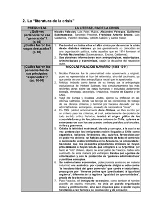 2. La “literatura de la crisis”
PREGUNTAS LA LITERATURADE LA CRISIS
¿Quiénes
pertenecieron esa
“generación”?
(p. 86)
Nicolás Palacios, Luis Ross Mujica, Alejandro Venegas, Guillermo
Subercaseaux, Tancredo Pinochet, Francisco Antonio Encina, Luis
Galdames, Valentín Brandau, Alberto Cabero y Carlos Keller.
¿Cuáles fueron los
rasgos destacados?
(p. 86)
1. Predominó en todos ellos el afán cívico por denunciar la crisis
desde distintas visiones, ya que generalmente no coincidían en
una organización política, salvo aquellos que en 1914 formaron el
Partido Nacionalista (Subercaseaux, Encina, Galdames).
2. Sus doctrinas informadoras eran antropológicas, sociológicas,
criminológicas y económicas, según la disciplina del respectivo
autor.
¿Cuáles fueron los
pensamientos de
sus principales
“exponentes”?
(pp. 86-98)
NICOLÁS PALACIOS NAVARRO (1854-1911)
1. Nicolás Palacios fue la personalidad más apasionante y original,
pues no representaba el tipo del reformista, sino del doctrinario, ya
que partía de una idea antropológica racial que le apasionaba.
2. Médico, imbuido como tantos de su tiempo por la antropología
evolucionista de Herbert Spencer, leía simultáneamente las más
recientes obras sobre las razas humanas y estudiaba ávidamente
biología, etnología, psicología, lingüística, historia de España y de
Chile.
3. Viajó por Europa y Estados Unidos, ejerció su profesión en las
oficinas salitreras, donde fue testigo de las condiciones de trabajo
de los obreros chilenos y terminó por hacerse despedir por los
administradores extranjeros, acusado de nacionalista “bóxer”.
4. En 1904 publicó anónimamente Raza Chilena, un libro escrito por
un chileno para los chilenos, el cual, evidentemente desprovista de
todo sentido crítico histórico, teorizó el origen gótico de los
conquistadores y de los primeros colonos de Chile, quienes se
entrecruzaron con los araucanos: ambos pueblos patriarcales,
viriles y guerreros.
5. Odiaba la latinidad matriarcal, blanda y corrupta, a la cual a su
vez pertenecían los inmigrantes recién llegados a Chile como
españoles, italianos, levantinos, etc.; quienes, favorecidos por
el gobierno chileno, se habían apoderado de todo el comercio
o colonizado vastos territorios en la Araucanía ya conquistada;
haciendo que los pequeños propietarios chilenos se hayan
proletarizado o hayan tenido que emigrara a la Argentina; por
tanto el “roto” chileno, objeto de amor patrio de Palacios, había sido
sustituido de esta manera por extranjero traídos por agentes de
colonización y con la protección de “gestores administrativos”
y políticos corruptos.
6. Su nacionalismo económico, proteccionista asimismo en materia
industrial, era auténtico, por consiguiente dirigió su odio contra
“la irracionalidad del gran comercio” que contra el socialismo,
propagado por “literatos judíos que [predicaban] la igualdad
orgánica”, diferente de la legítima “igualdad de oportunidades”,
propia de las democracias.
7. Para Palacios, el inmigrante extranjero, como también el hombre
poseído de espíritu mercantil, no veía un pueblo organizado
moral y políticamente, sino sólo riquezas para explotar cuyos
habitantes eran factores de producción y de consumo.
 