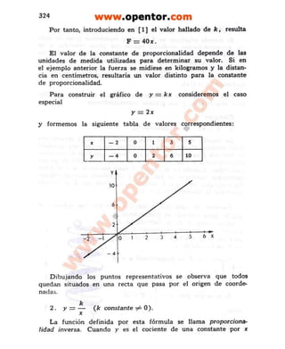 Algebra Elemental Moderna