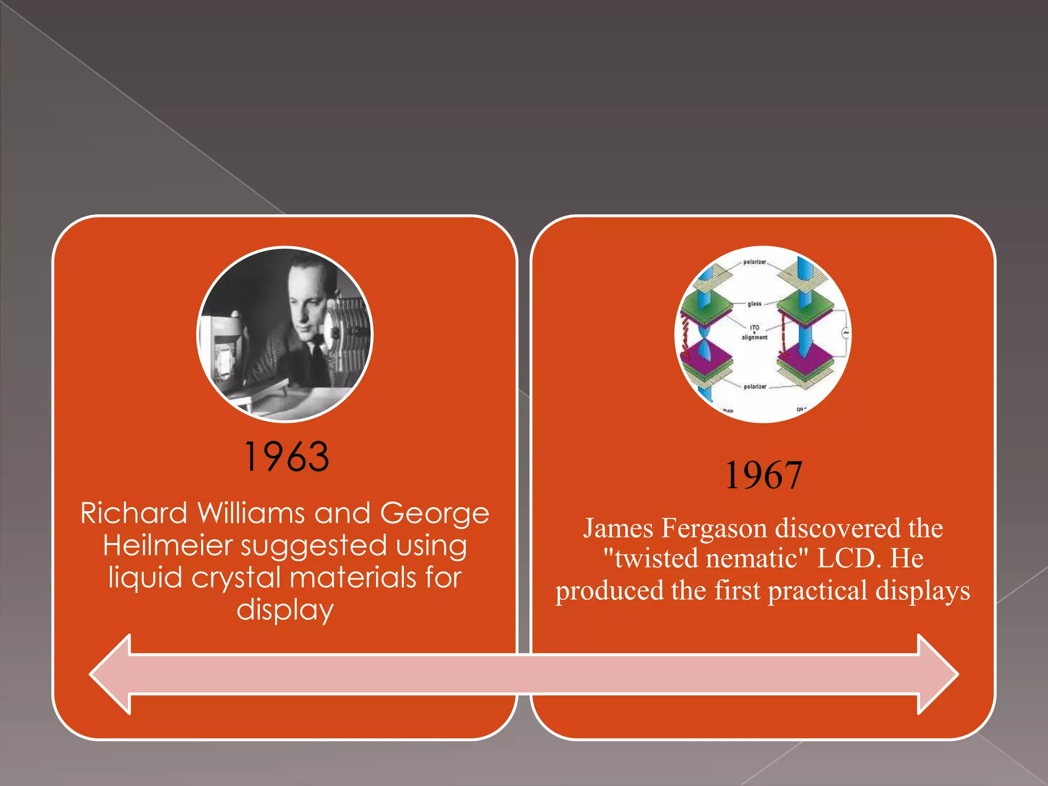 Mario hinson history of lcd projector | PPT