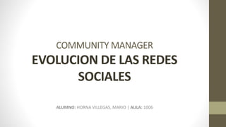 COMMUNITY MANAGER
EVOLUCION DE LAS REDES
SOCIALES
ALUMNO: HORNA VILLEGAS, MARIO | AULA: 1006
 