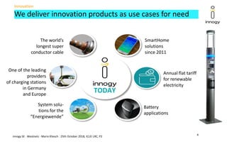 We deliver innovation products as use cases for need
Innovation
innogy SE · Westnetz · Mario Kliesch · 25th October 2018, ...