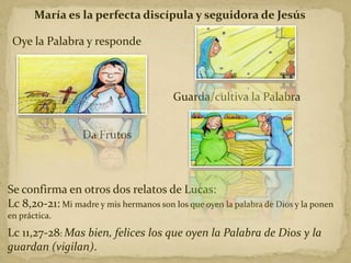 María es la perfecta discípula y seguidora de Jesús
Oye la Palabra y responde
Guarda/cultiva la Palabra
Da Frutos
Se confirma en otros dos relatos de Lucas:
Lc 8,20-21: Mi madre y mis hermanos son los que oyen la palabra de Dios y la ponen
en práctica.
Lc 11,27-28: Mas bien, felices los que oyen la Palabra de Dios y la
guardan (vigilan).
 