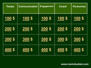 Temps   Communication Engagement   Coach    Personnes



100 $     100 $        100 $       100 $     100 $

200 $     200 $        200 $       200 $     200 $

300 $     300 $        300 $       300 $     300 $

400 $     400 $        400 $       400 $     400 $


                                    www.marioloubier.com
 